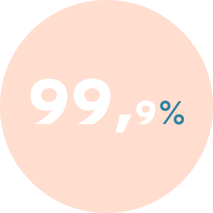 非侵入性產前染色體篩檢 NACE，99.9%的樣本可得到結果